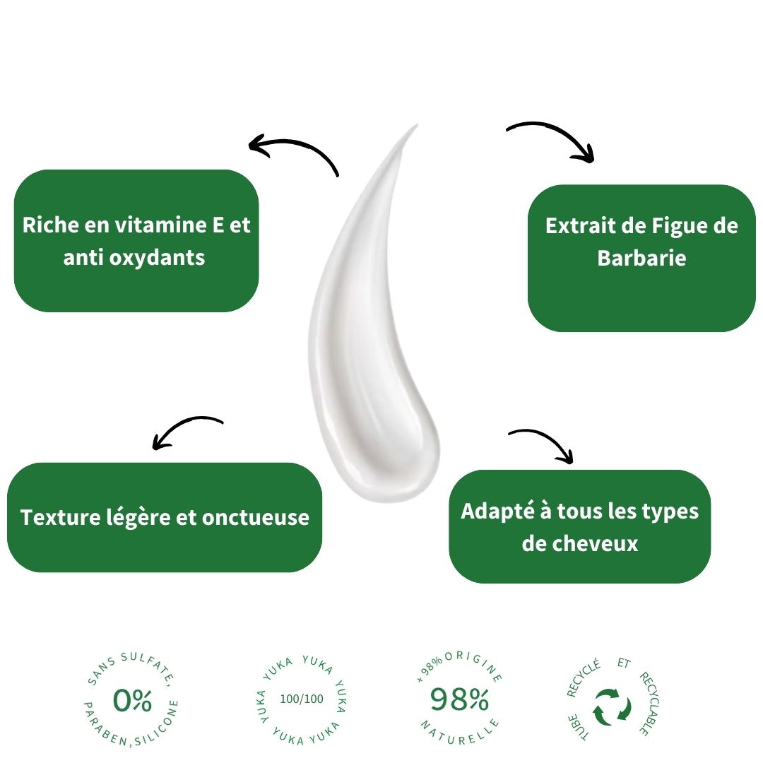 Soin Demelant - Image 4
